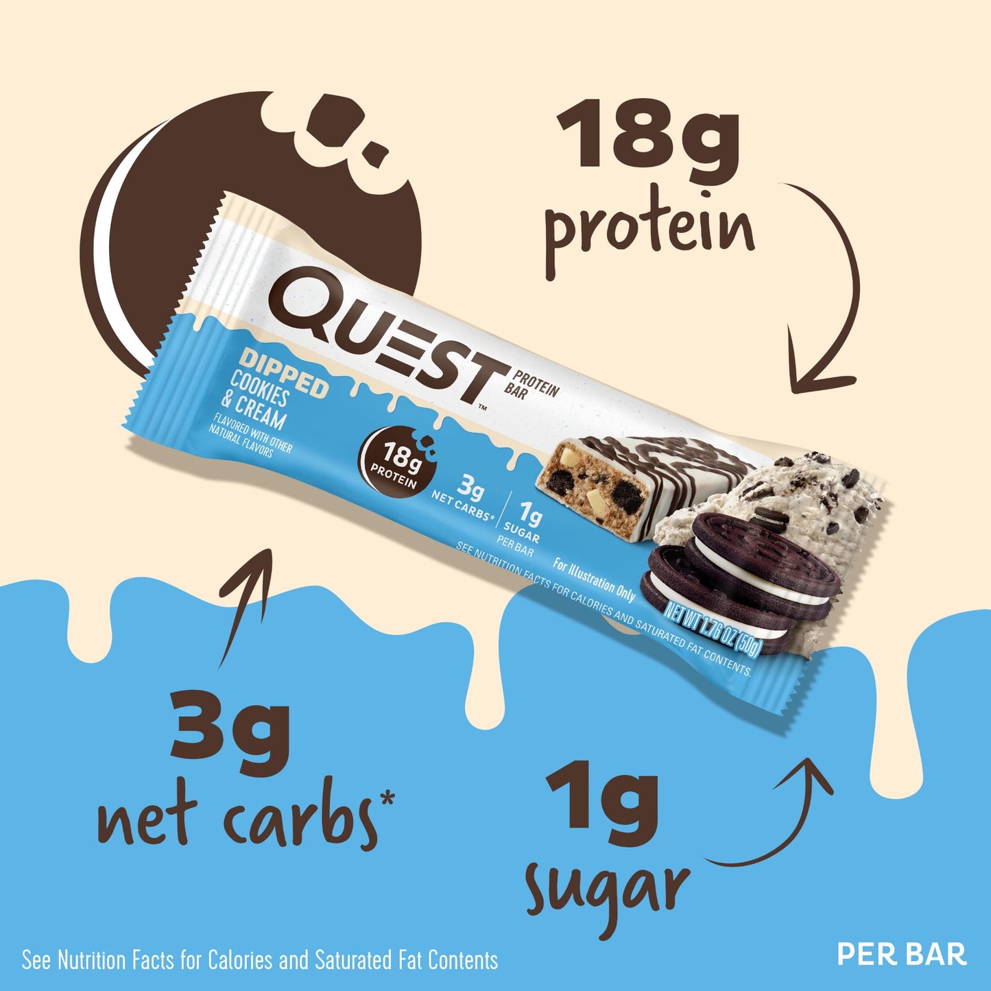 dipped-cookies-and-cream-protein-bars-l7 15807_QN_USA_ProteinBar_CAC_InterimAssetUpdate_Digital-Dipped-ProductCarouselSet_Macros.jpg