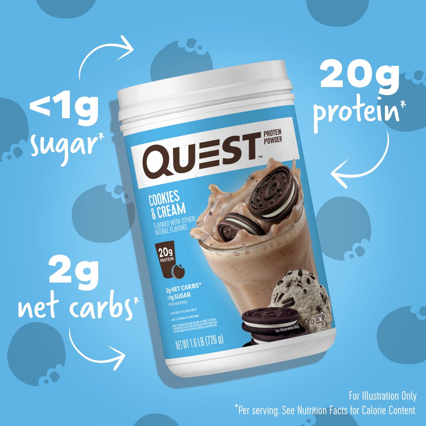 cookies-and-cream-protein-powder-j1 15807_QN_USA_ProteinBar_CAC_InterimAssetUpdate_Digital-Powders-ProductCarouselSet_Macros.jpg