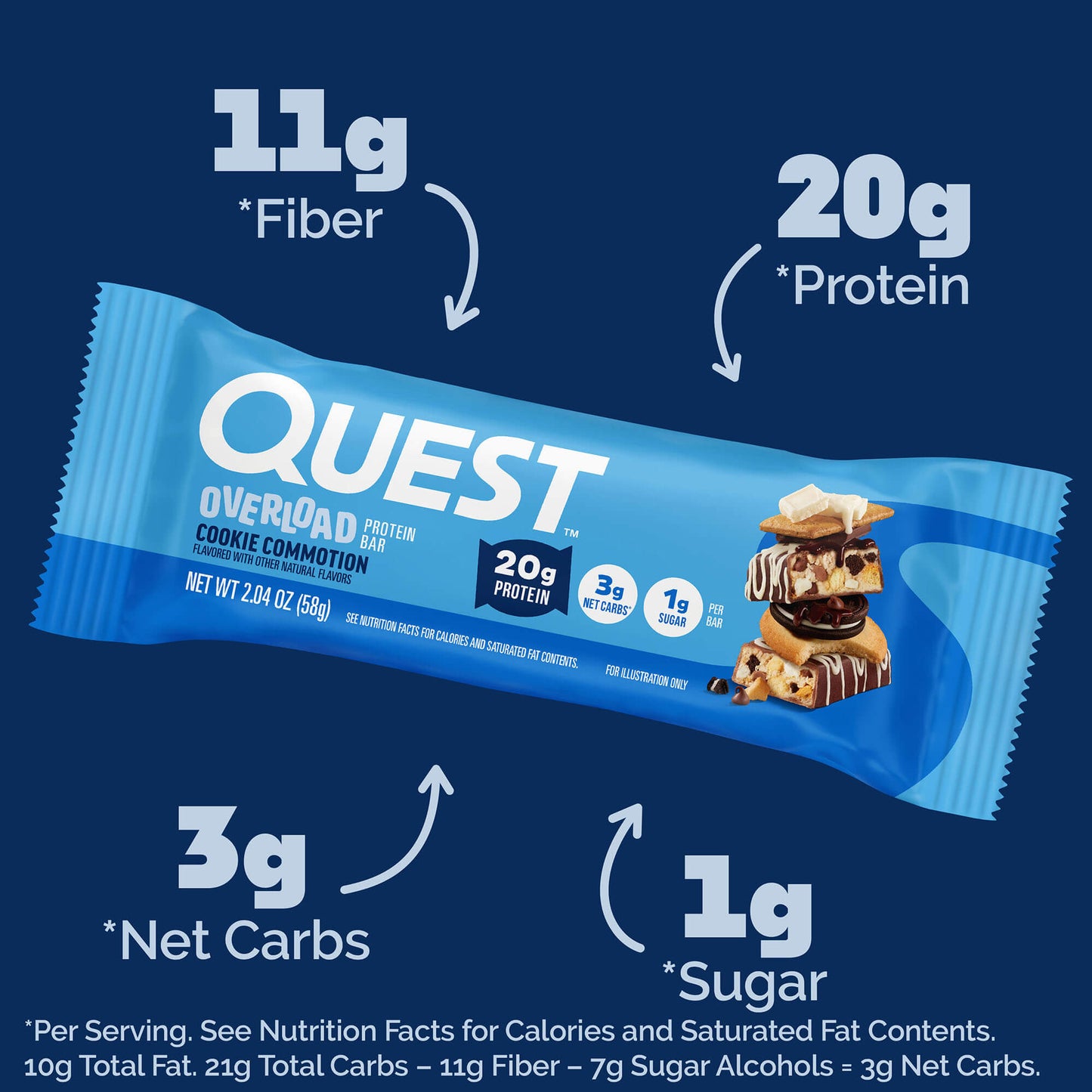 cookie-commotion-overload-bar-g0 qst-015856-cookie-commotion-overload-bar_2.jpg
