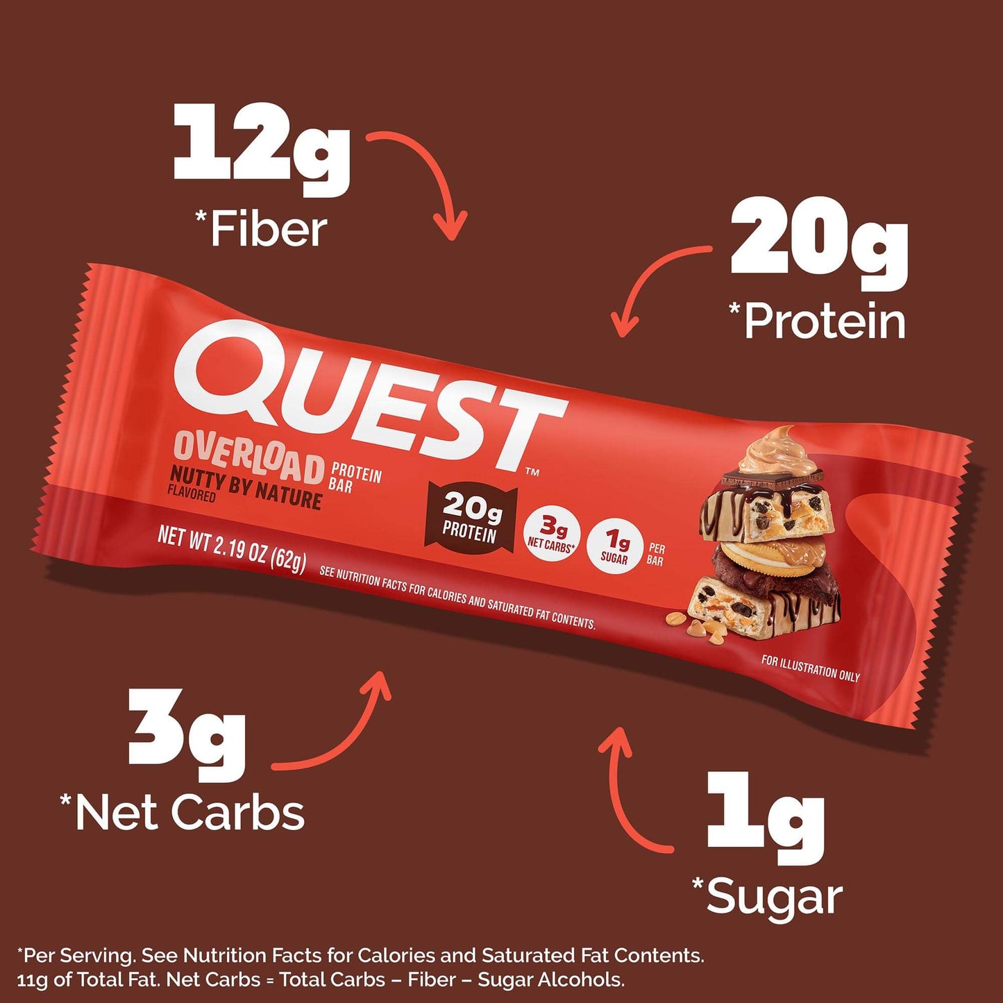 nutty-by-nature-overload-bar-t3 qst-018185-nutty-by-nature-overload-bar_3.jpg